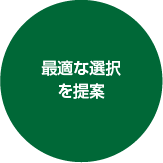 最適な選択を提案